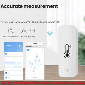 Tuya Έξυπνος αισθητήρας θερμοκρασίας και υγρασίας WiFi APP Remote Monitor for Smart Home var SmartLife WorkWith Alexa Google Assistant