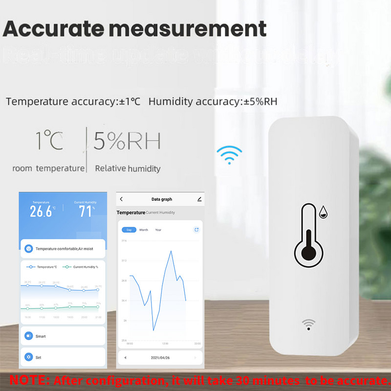 „Tuya Smart“ temperatūros ir drėgmės jutiklis „WiFi APP“ nuotolinis monitorius, skirtas išmaniesiems namams ir „SmartLife WorkWith Alexa Google Assistant“