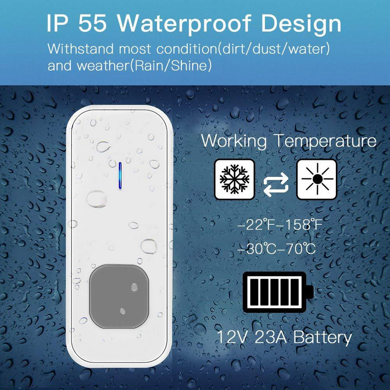 2021-es új otthoni vezeték nélküli intelligens ajtócsengő LED-fénnyel PIR mozgásérzékelő vízálló ajtócsengő hangjelzéssel