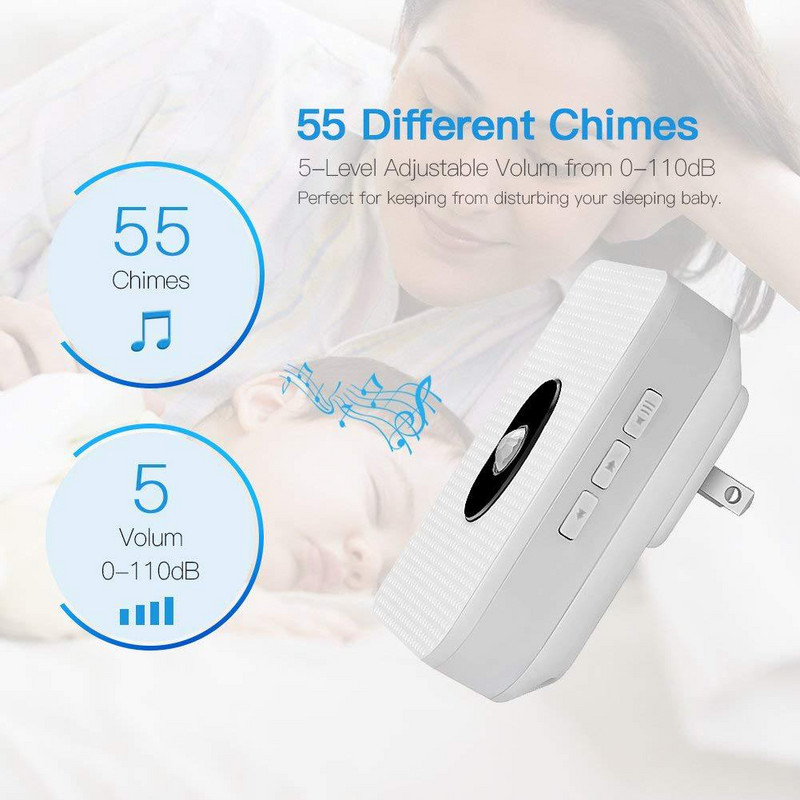 2021-es új otthoni vezeték nélküli intelligens ajtócsengő LED-fénnyel PIR mozgásérzékelő vízálló ajtócsengő hangjelzéssel