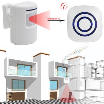 OFBK Безжичен сензор за движение Звънец за сигурност на вратата Аларма Звънец ЕС/САЩ щепсел