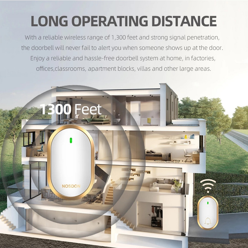 Ajtócsengő vezeték nélküli vízálló csengő 300 m hatótávolság US EU UK AU dugó otthoni intelligens ajtócsengő csengő 1 2 gomb 1 2 3 vevő mi