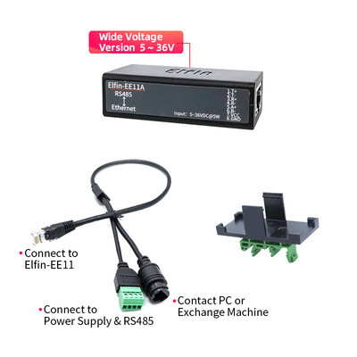 Jadaport RS485 Etherneti seadmesse IOT-serveri moodul Elfin-EE11 Elfin-EE11A tugi TCP/IP Telneti Modbus TCP protokolli