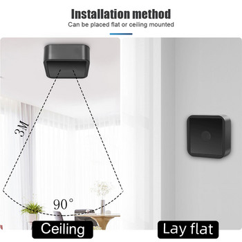 WiFi/ZigBee Αισθητήρας ανθρώπινης παρουσίας MmWave Ραντάρ υψηλής ακρίβειας Αισθητήρας κίνησης Smart Life APP Υποστήριξη Smart Home Tuya