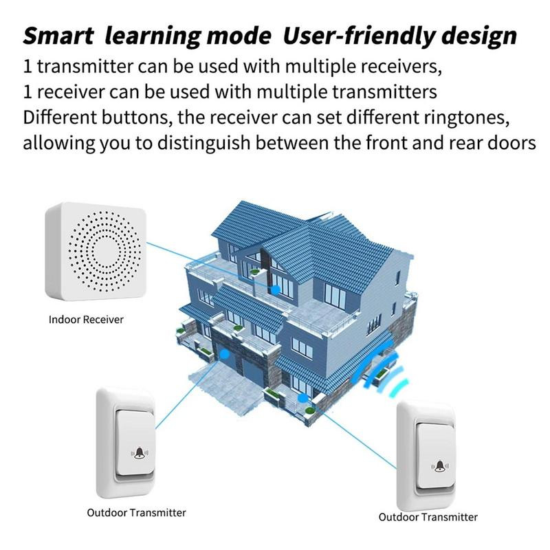 Bezvadu durvju zvana ūdensnecaurlaidīgs pašbarošanas poga Viedā durvju zvana zvani Smart Lifes vadības durvju zvana komplekts Mājas drošības signalizācija