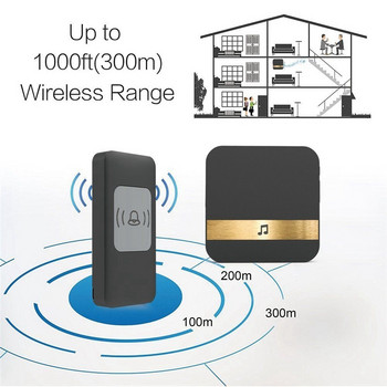RemoteWireless Doorbell 300M звънец за автоматично повикване на дълги разстояния Интелигентни електронни водоустойчиви звънци Аксесоари за интелигентен дом (E