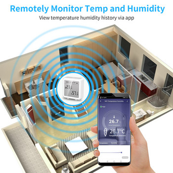 Tuya Zigbee3.0 Интелигентен сензор за температура и влажност Безжичен термометър с LCD екран Цифров дисплей Работа с Alexa Google