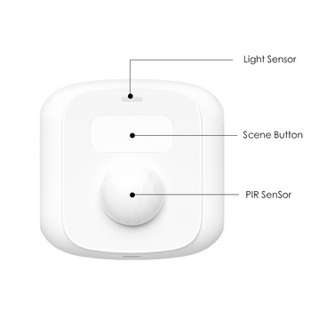 Tuya WiFi Zigbee Human Motion Sensor Smart Home Ανιχνευτής αισθητήρα κίνησης PIR με αισθητήρα φωτός Λειτουργία διακόπτη σκηνής Smart LIfe