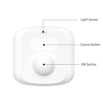 Tuya WiFi Zigbee Сензор за движение на човек Интелигентен дом PIR сензор за движение Детектор със сензор за светлина Функция за превключване на сцени Smart LIfe