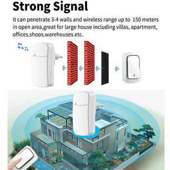 Δωρεάν αποστολή αυτοτροφοδοτούμενο Wireless DoorBell νυχτερινό φως χωρίς μπαταρία ΗΠΑ βύσμα ΕΕ στο σπίτι Ασύρματο κουδούνι πόρτας