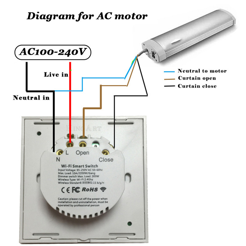 Wifi EWelink Smart Curtain Tuuleavaja Lüliti vahelduvvoolumootori kontroller Trafo Alexa koduabi Google Määra avamisaste