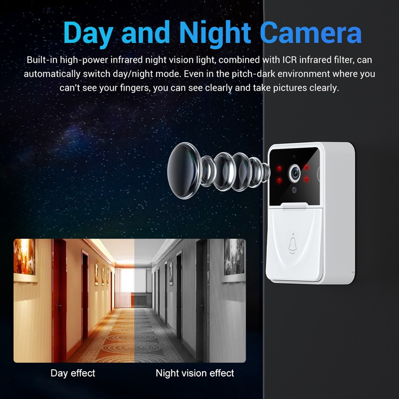 X3 Smart Video Doorbell Ασύρματο Wifi Video Home Παρακολούθηση νυχτερινής όρασης ενδοεπικοινωνία Doorbell Υποστήριξη Προβολή εφαρμογών για κινητά