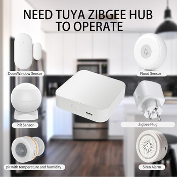 Tuya Smart Zigbee Plug 16A/20A Έξοδος ΕΕ 3680W Μετρητής ισχύος συμβατός με Alexa και Tuya Hub