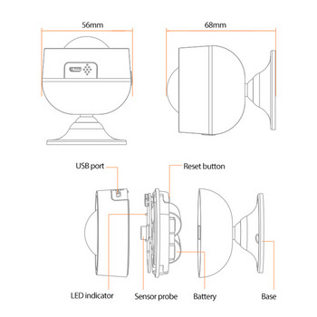 Ανιχνευτής κίνησης Tuya Smart Zigbee PIR με τροφοδοσία θερμοκρασίας και υγρασίας από μπαταρία ή τροφοδοτικό USB