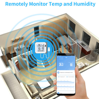 Tuya Έξυπνος αισθητήρας θερμοκρασίας και υγρασίας WiFi με οπίσθιο φωτισμό για Smart Home var SmartLife Εργασία με Alexa Google Assistant