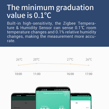 Tuya Zigbee 3.0 Сензор за температура и влажност Дистанционен монитор от Smart Life APP Захранван от батерия Работа с Alexa Google Home