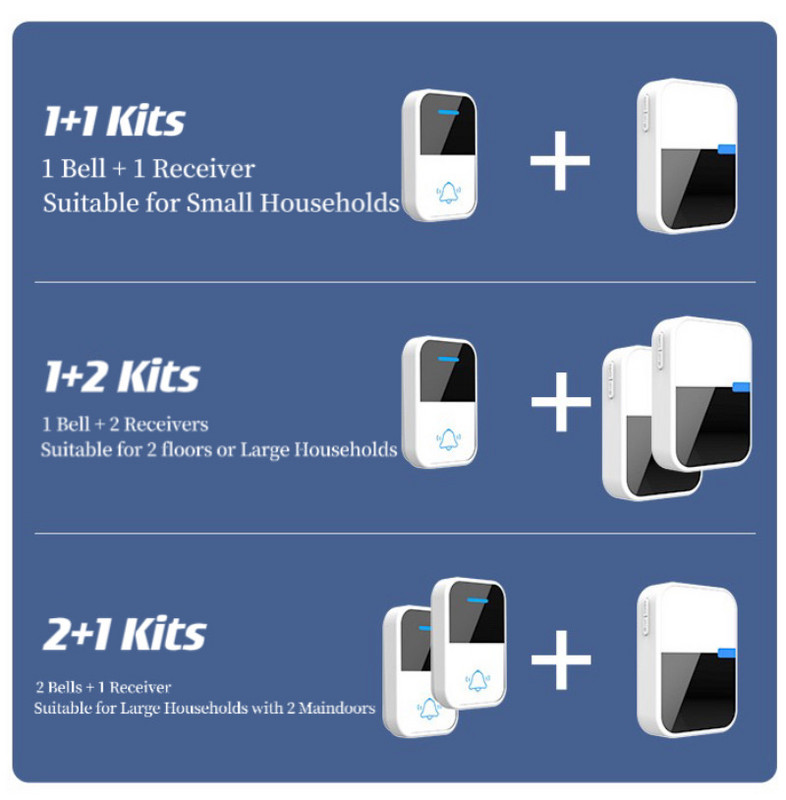 Sonerie de bun venit, autoelectrică, fără fir, impermeabilă, instalare ușoară, sonerie inteligentă pentru viață singură, protecție de siguranță pentru femei