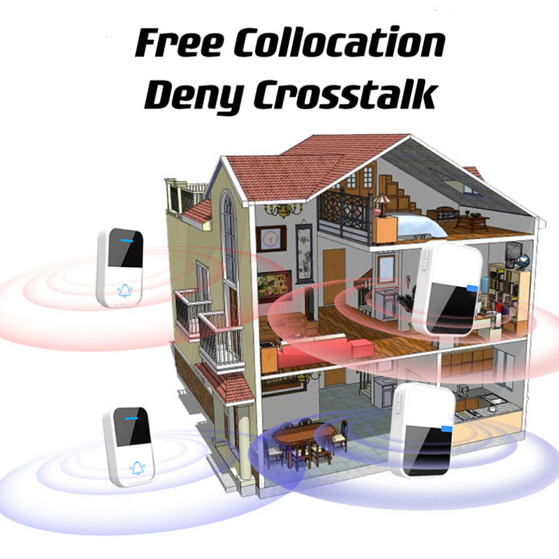 Sonerie de bun venit, autoelectrică, fără fir, impermeabilă, instalare ușoară, sonerie inteligentă pentru viață singură, protecție de siguranță pentru femei