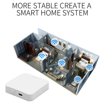 Το ασύρματο τηλεχειριστήριο Tuya Smart ZigBee Hub Gateway Smart Home Bridge Smart Life APP Λειτουργεί με την Alexa Google Home