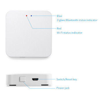 Tuya Smart ZigBee Hub Gateway Smart Home Bridge Smart Life APP Безжично дистанционно управление Работи с Alexa Google Home