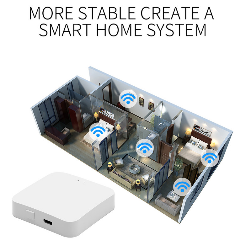 Tuya Smart ZigBee Hub Gateway Smart Home Bridge Smart Life APP juhtmevaba kaugjuhtimispult töötab koos Alexa Google Home'iga