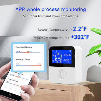 Tuya Smart Life Θερμοστάτης WiFi Θέρμανση Λέβητας νερού/φυσικού αερίου Ηλεκτρικός θερμοστάτης δαπέδου Ελεγκτής θερμοκρασίας δωματίου Alexa Google Home