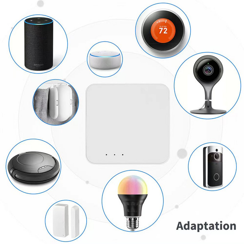 Tuya Zigbee 3.0 WiFi Bluetooth Multi-mode Gateway HUB vezeték nélküli Smart Home Bridge távirányító az Alexa Google Home Smart Life segítségével