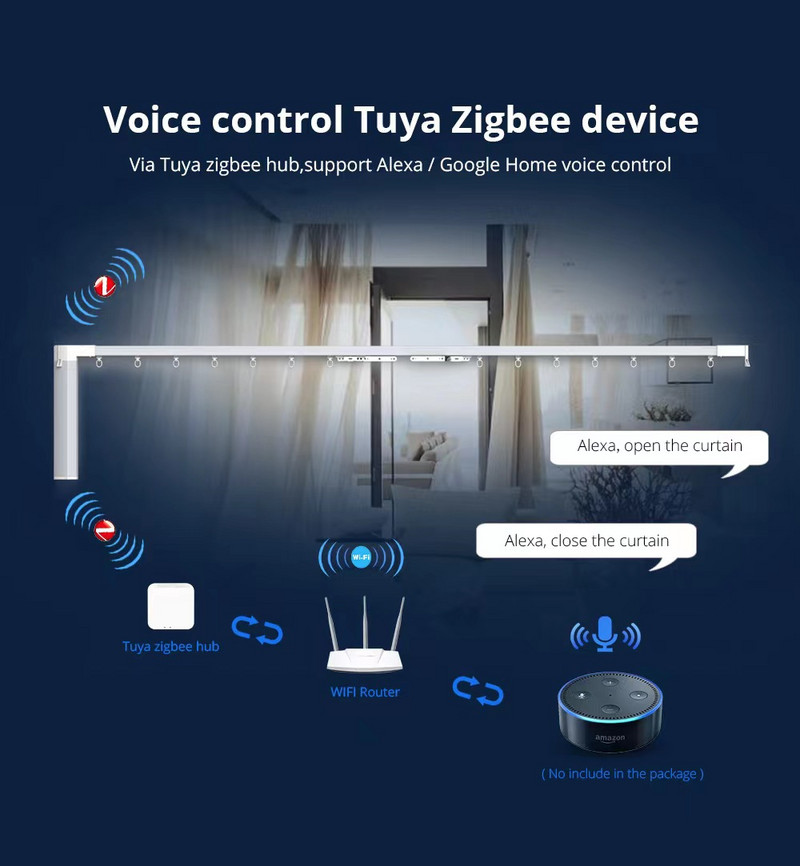 Tuya Zigbee 3.0 WiFi Bluetooth Multi-mode Gateway HUB vezeték nélküli Smart Home Bridge távirányító az Alexa Google Home Smart Life segítségével