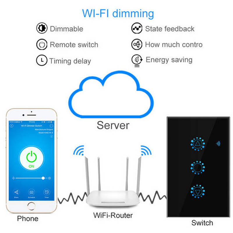 LED prigušivač 220V/110V Ewelink Wifi prekidač za prigušivanje Pametni dodirni prekidač za svjetlo Prigušivanje žarulje Radi s Amazon Alexa Google Assistant