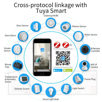 Homekit Zigbee Gateway Hub Tuya Smart Home Bridge Smart Life APP Τηλεχειριστήριο Φωνή για Alexa Google Automation Residential