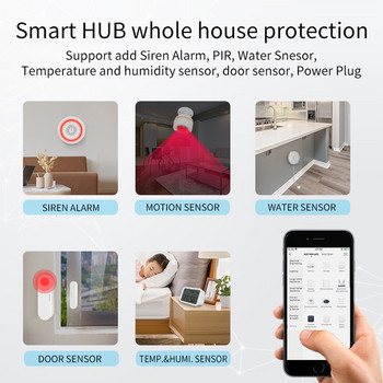 Homekit Zigbee Gateway Hub Tuya Smart Home Bridge Smart Life APP Τηλεχειριστήριο Φωνή για Alexa Google Automation Residential