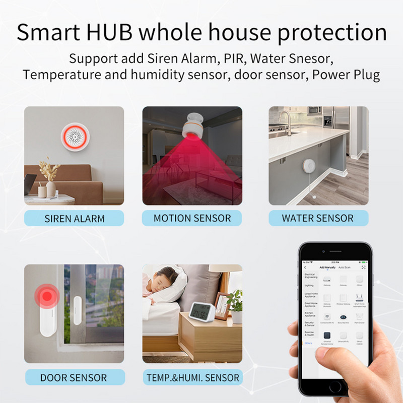 Homekit Zigbee Gateway Hub Tuya Smart Home Bridge Smart Life APP tālvadības pults balss Alexa Google Automation Residential