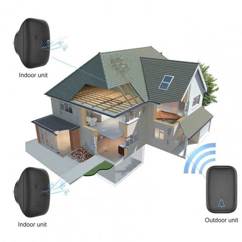 1 szett vezeték nélküli csengő, saját tápellátású vízálló zene, nagy hatótávolságú távirányító, vezeték nélküli ajtócsengő készlet campainha sem fio