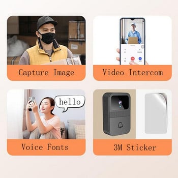 Visual Doorbell Visual Wireless Door Bells for Homes HD Door Entry Chime Door Bell Ringer Night Vision Home App Sharing