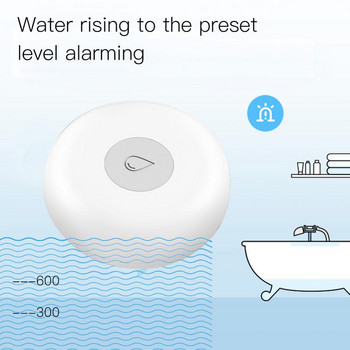 ZigBee Детектор за теч на вода Сензор за наводнение Предупреждение за преливане на наводнения Сигурна алармена система Tuya Smart Life App Дистанционно управление