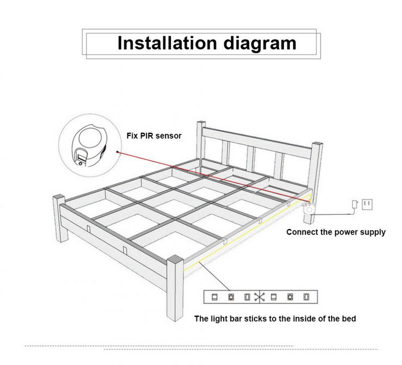 Judesio jutiklis LED juostelės šviesos modulis juostos judesio jutiklis DC 5V 24V šviesos jungiklis, judesio detektorius, aktyvuotas laikmatis, automatinis PIR