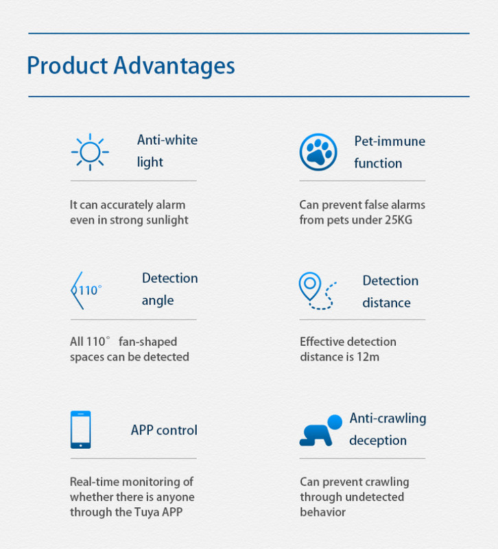 Tuya Smart WiFi infravörös érzékelők vezeték nélküli PIR riasztó mozgásérzékelővel kompatibilis a Tuya/Smart Life APP Alexa Smart Home alkalmazással