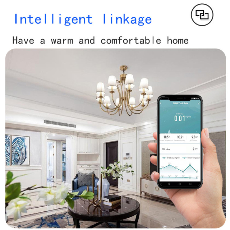 CORUI Tuya Zigbee Air Box CO2 érzékelő VOC gáz érzékelő Intelligens levegőminőség monitor Intelligens élettartam hőmérséklet páratartalom érzékelő riasztás