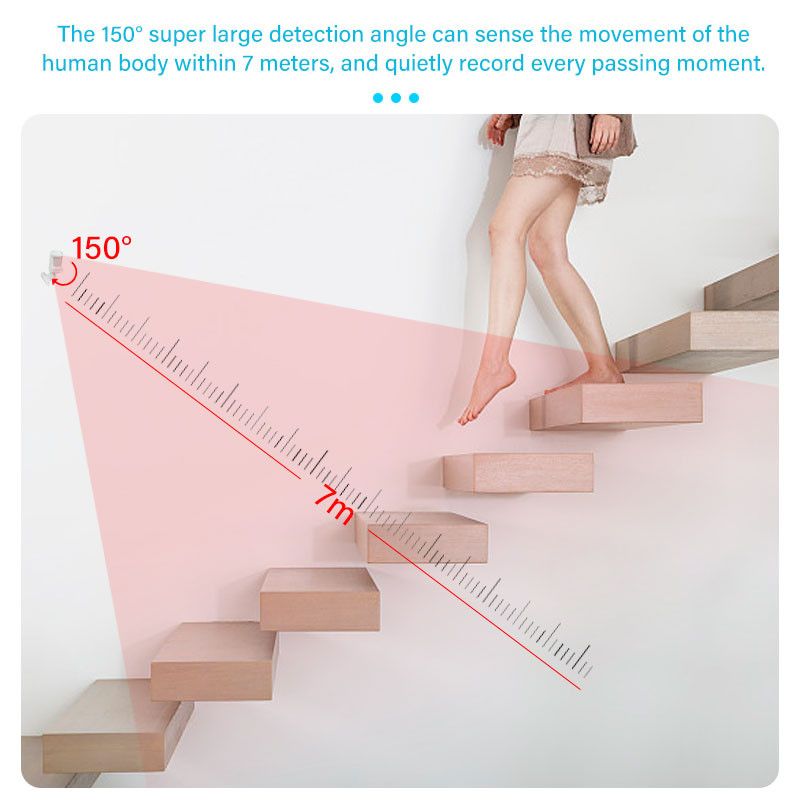 Uus liikumisandur Nutikas inimkehaandur ZigBee Movement Motion Wireless Connection Nutikas kodu Xiaomi mijia Mi kodu jaoks