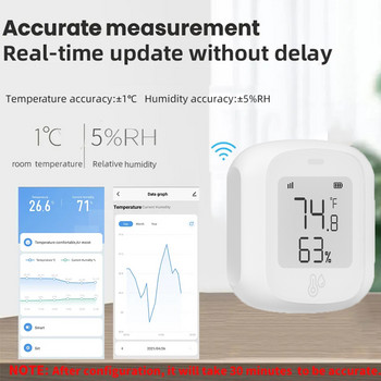 Tuya WiFi ZigBee Сензор за температура и влажност Интелигентна домашна автоматизация Вътрешен термометър LCD дисплей Поддръжка Alexa Google Assistant