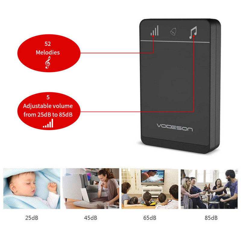 Sonerie pentru ușă, fără fir, impermeabilă, 38 prima muzică, reglabil, 110 db tactil, receptor de baterie AA, 150 m, sonerie inteligentă pentru apeluri de la distanță