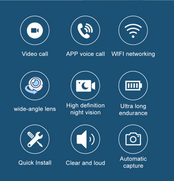Нова версия на интелигентен визуален звънец WIFI безжичен звънец за домашен търговски мобилен визуален звънец за откриване