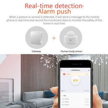 Tuya/eWeLink Zigbee Αισθητήρας ανθρώπινης κίνησης PIR Ανιχνευτής αισθητήρα κίνησης Έξυπνη ασφάλεια σπιτιού λειτουργεί με την Alexa Google Home Smart Life