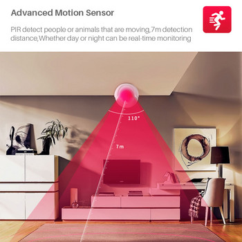 Tuya Smart WiFi PIR Сензор за движение Сензор за човешко тяло Детектор Интелигентна домашна безопасност Алармена система Приложението SmartLife работи с Alexa