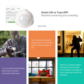 Tuya Smart WiFi PIR Сензор за движение Сензор за човешко тяло Детектор Интелигентна домашна безопасност Алармена система Приложението SmartLife работи с Alexa
