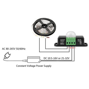 DC 12V 24V тяло Инфрачервен PIR превключвател Сензор за движение Сензор за движение на човека Детектор LED лента Превключвател на лампата Автоматичен бял/черен