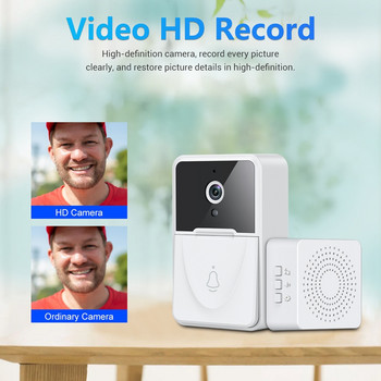 X3 Smart Video Doorbell Ασύρματο Wifi Video Home Παρακολούθηση νυχτερινής όρασης ενδοεπικοινωνία Doorbell Υποστήριξη Προβολή εφαρμογών για κινητά
