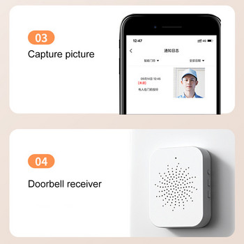 WiFi Безжичен визуален звънец Променлив звук Безплатен двупосочен домофон Дистанционно управление за видеокамера за домашен монитор