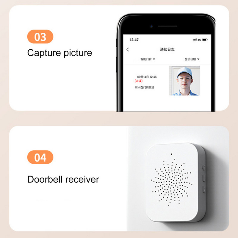 WiFi vezeték nélküli vizuális ajtócsengő, változtatható hangú, ütés nélküli, kétirányú kaputelefon videokamera távirányító otthoni monitorhoz