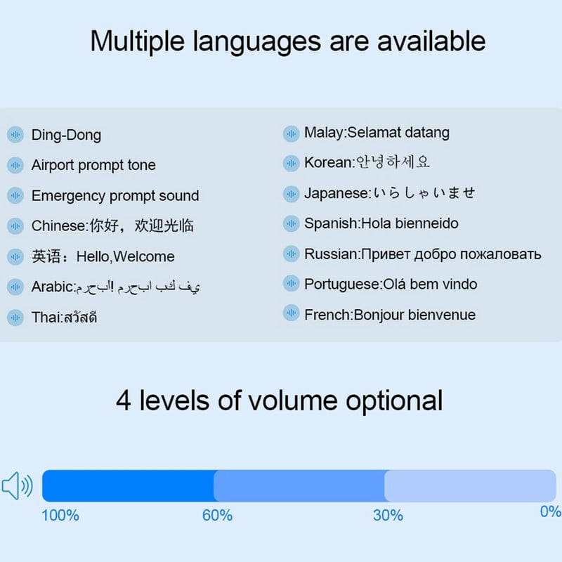 Vezeték nélküli csengő üdvözlő IR Infravörös mozgásérzékelő otthoni bolthoz Elemes USB tápellátású éjszakai fény infravörös érzékelő